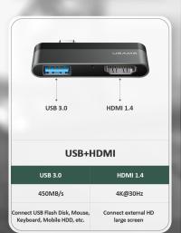 Hub répartiteur multi-USB USAMS Type-C vers HDMI et USB 3.0 thumbnail 4