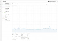 processeur-ryzen-5-5600g-bouarfa-blida-algerie