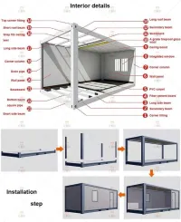 Fabrication de  chalets 