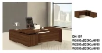 BUREAUX DIRECTIONNELS DH