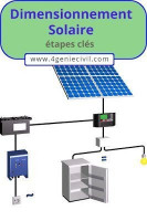 industrie-fabrication-electricite-bureau-detudes-installations-maintenance-industrielle-saoula-alger-algerie