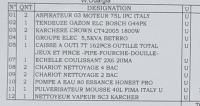 أدوات-أخرى-outillage-pour-entreprise-de-nettoyage-lot-ورقلة-الجزائر