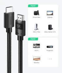 UGREEN Câble HDMI 2.1  8K 60Hz * 4K 120Hz * UHD Haute Vitesse 48 Gbps  * 1M * 2M * 5M