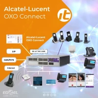 alcatel -lucent oxo connect