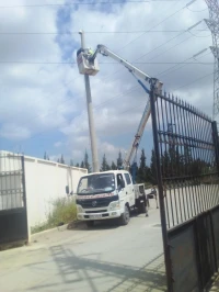 Nacelle Location رافعة للكراء