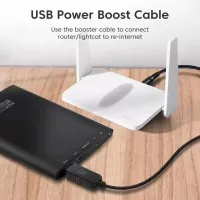 Cable usb vers modem