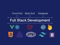 معلوماتية-و-أنترنت-developpeur-full-stack-laravel-php-الجزائر-وسط