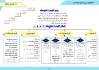 education-formations-استاذ-لغة-عربية-مستوى-ثانوي-bab-ezzouar-alger-algerie