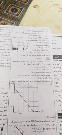 ecoles-formations-cours-de-soutien-en-physique-bab-el-oued-alger-algerie