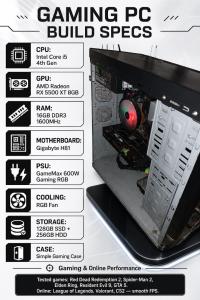 Pc bureau