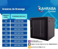 Armoire de Brassage de 4u à 15u