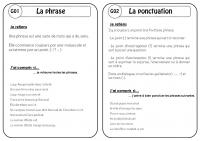 ecoles-formations-les-cours-de-francais-cheraga-alger-algerie