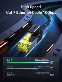 UGREEN câble Ethernet Cat7 FFTP 10M cordon tressé RJ45 blindé intérieur câbles réseau LAN robustes