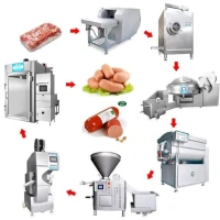 Accompagnement suivi développement dans les différents domaines d'industrie agroalimentaire 