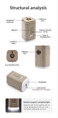 Pompe à air électrique (pacoone) compresseur d'air sans fil, gonfleur dégonfleur