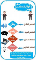 ميكانيك-السيارات-مساعد-ميكانيكي-تورنار-الشلف-الجزائر