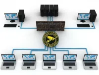 Réseau informatique & Standard téléphonique