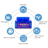 outils-de-diagnostics-obd-2-scanner-auto-سكانير-لجميع-السيارات-ain-temouchent-algerie