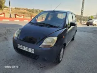 Chevrolet Spark 2015 Spark