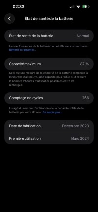 هواتف-ذكية-iphone-15-promax-عين-بنيان-الجزائر