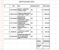 Lot pièce peugeot fiat landtreck TITANO