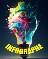 graphics-communication-infographe-graphiste-designer-alger-centre-algeria