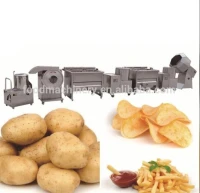 ligne de production des frites fraiches et frites surgelés