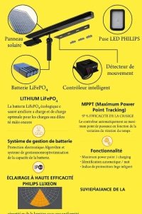 Luminaire solaire AOS PRO30W 4200lumens