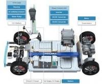 reparation-auto-diagnostic-programmation-touts-types-de-mecatronic-tcuegsdsg-bosch-temic-oued-koriche-alger-algerie