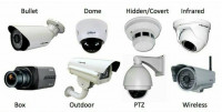 securite-alarme-installation-camera-de-surveillance-le-systeme-dalarme-baba-hassen-alger-algerie