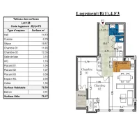 Vente Appartement F3 Béjaïa Bejaia
