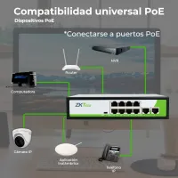 Promotion switch poe zkteco
