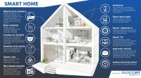 security-alarm-etude-et-realisation-maison-intelligente-bab-ezzouar-alger-algeria