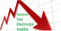 Delocalisez votre entreprise en Algérie - Relocate your business to Algeria