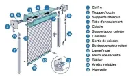 Réparation rideau manuel et éléctrique