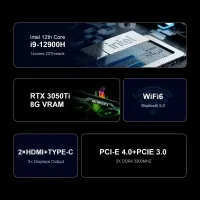 Chatreey-G2 Mini PC Gaming Desktop, Intel Core i9, 12900H, Nvidia RTX3050Ti, RAM 32G,