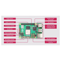 autre-raspberry-pi-5-8gb-64-bit-quad-core-cortex-a76-bejaia-algerie