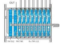 Nouvelle Station de tête DVB-T / DVB-C (TNT) HIMALAYA ALCAD