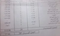 COURS MATH ET PHYSIQUE