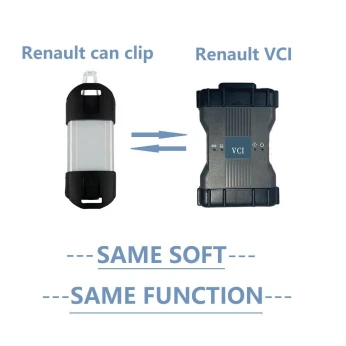 CAN Clip V229 pour Renault - Dacia