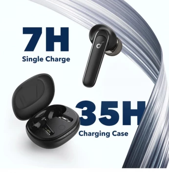 Anker-Soundcore Life P3