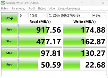 Mémoire M10 SSD (RAM) + HDD
