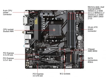 GIGABYTE B550M DS3H AC Micro Atx Socket Am4 Amd - 4xDDR4 -Sata 6gb/s+m.2-USB 3.1-PCI-Express 4.0 16x