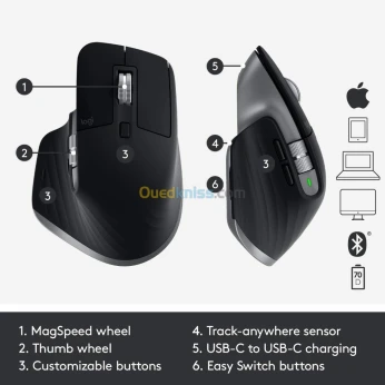 MX MASTER FOR MAC