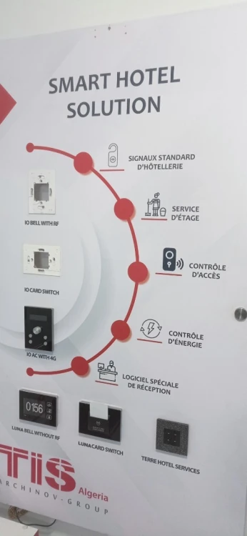 المنزل الذكي حل لتوفير الطاقة والأمان والرفاهية maison intelligente domotique