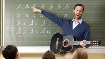 Prof de guitare
