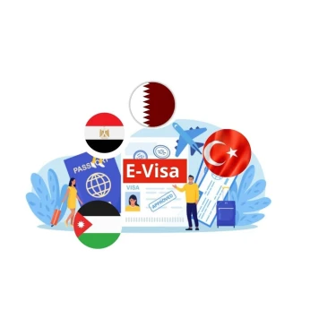 Traitement dossier Turquie / Egypte /Qatar / Jordanie