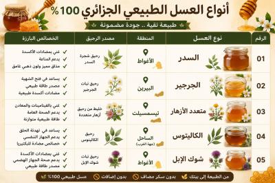 العسل-ومشتقاته-عسل-طبيعي-جزائري-فاخر-براقي-الجزائر