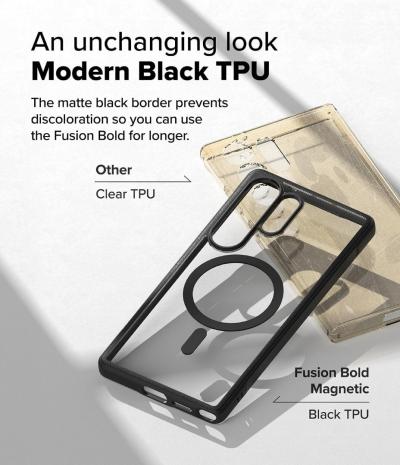 Antichoc S25 Ultra Pochette Samsung Galaxy S25 Ultra Coque Magsafe Original Korea S25 Ultra Case