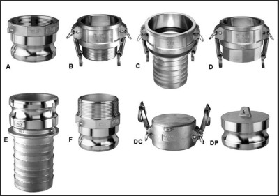 Raccord à came type Camlock